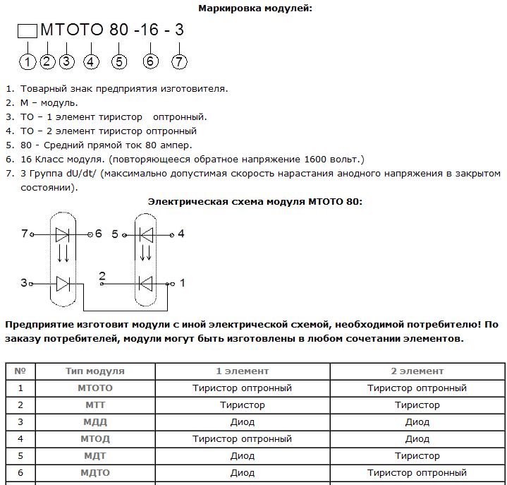 Мтото 80 схема включения